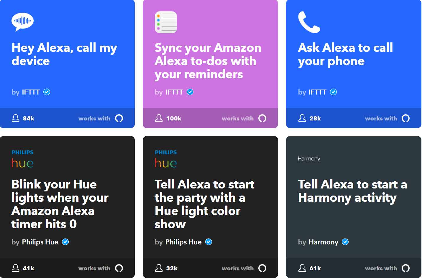 Hướng dẫn kết nối IFTTT với Alexa và Google Assistant