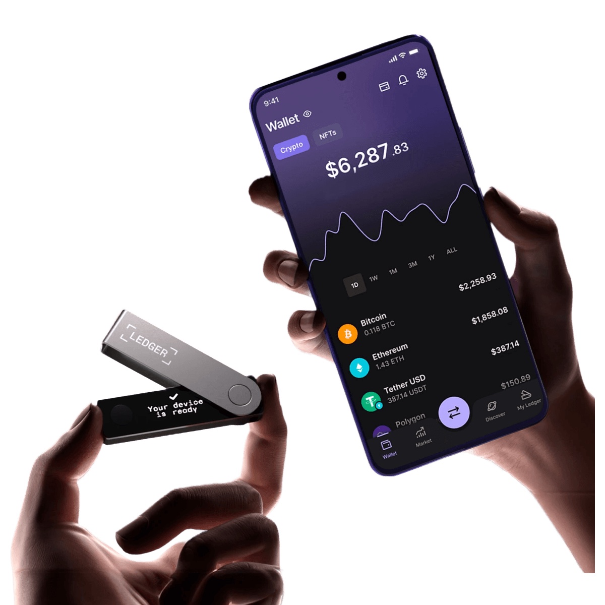 Ví lạnh Ledger Nano X - Ảnh 2