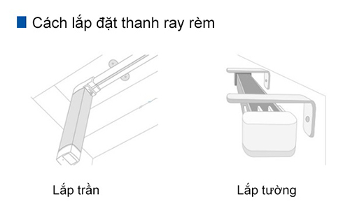 cach lap dat thanh ray rem cua tu dong
