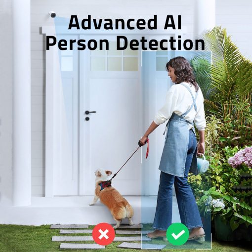 Công nghệ AI nhận diện người và động vật