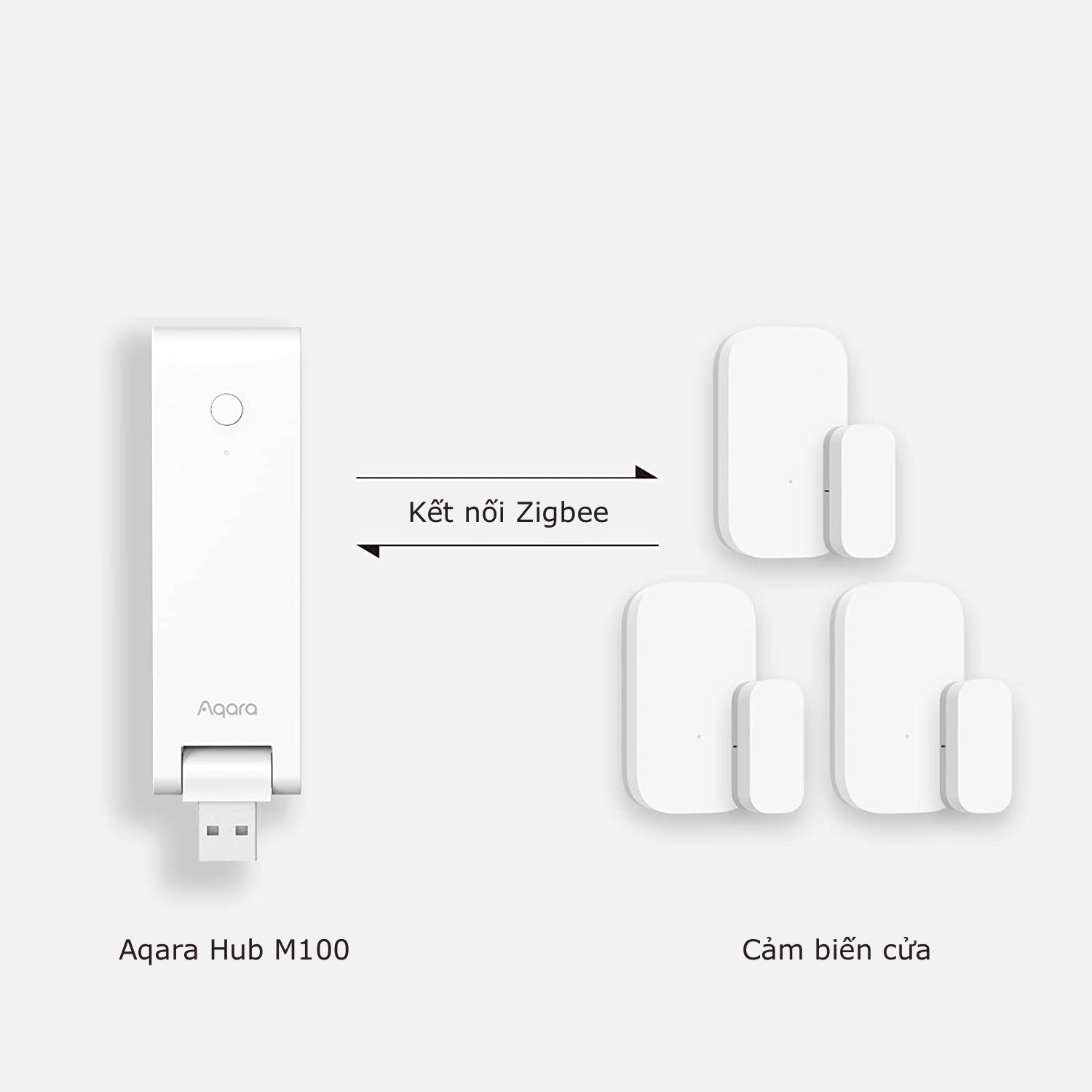 Combo cảm biến cửa Aqara T1 3 Pack + Hub M100 - Ảnh 3