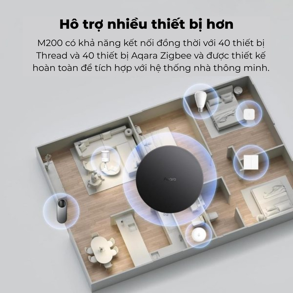 Aqara Hub M200, điều khiển trung tâm thế hệ mới - Ảnh 4