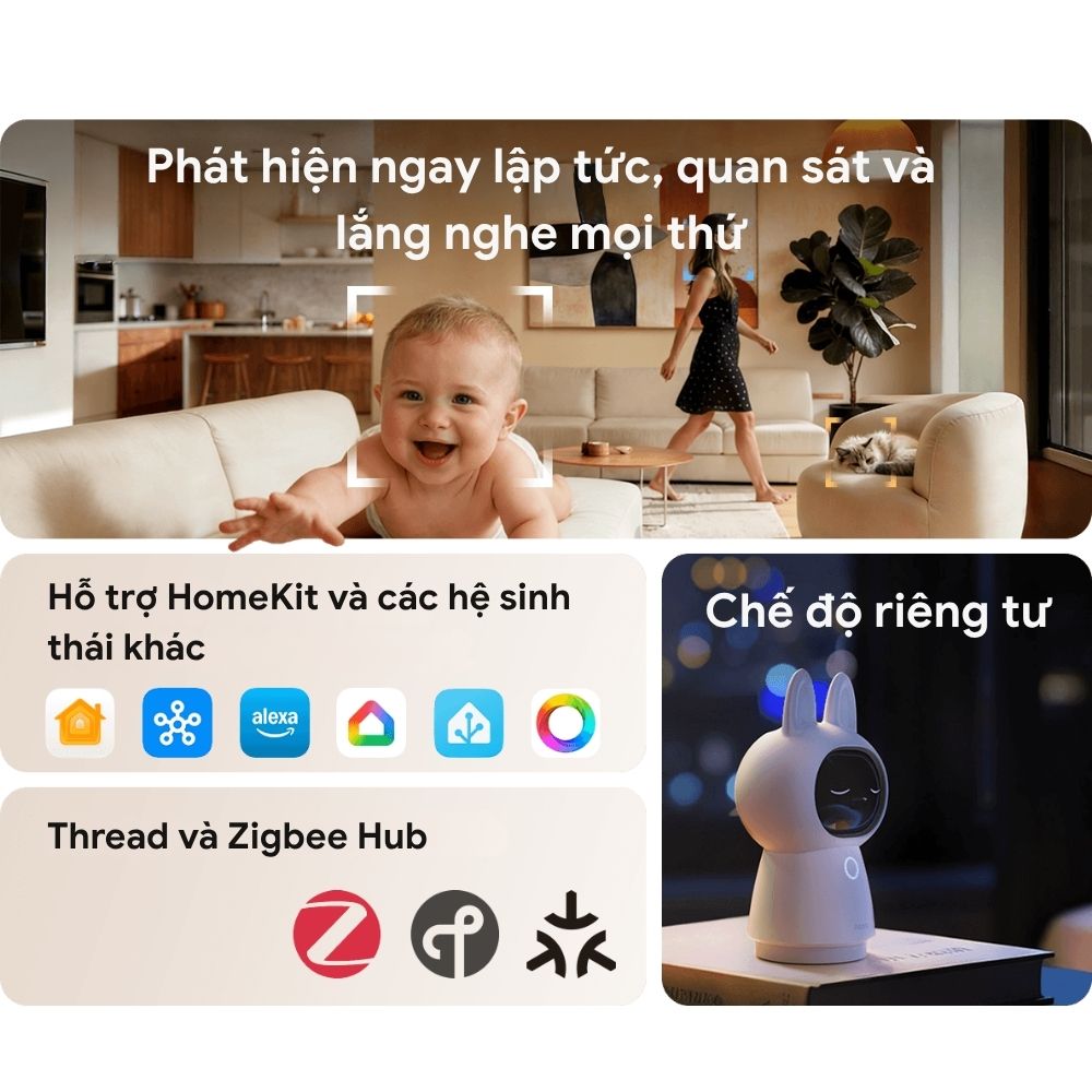 Camera Aqara Hub G350 - Ảnh 2